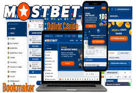Mostbet Kirish A Comprehensive Guide to Online Betting